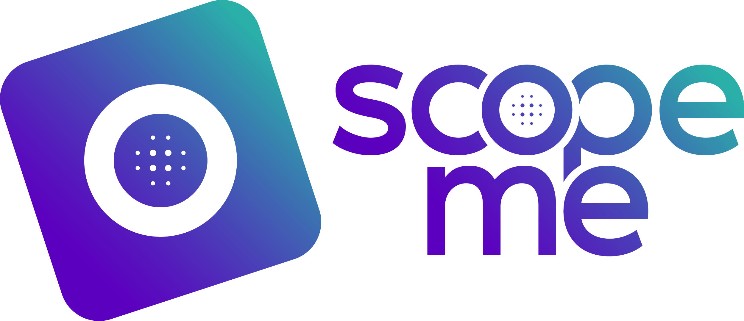 Scope Me